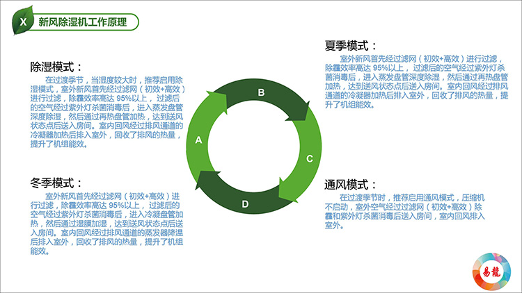 新风除湿机0001.jpg