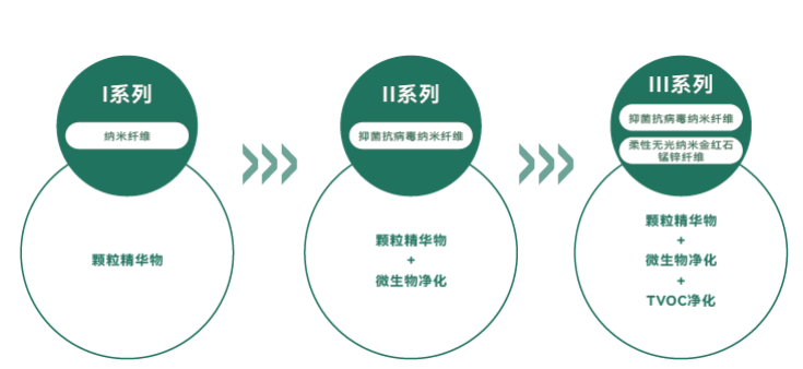 1774611278172229.png 106.png